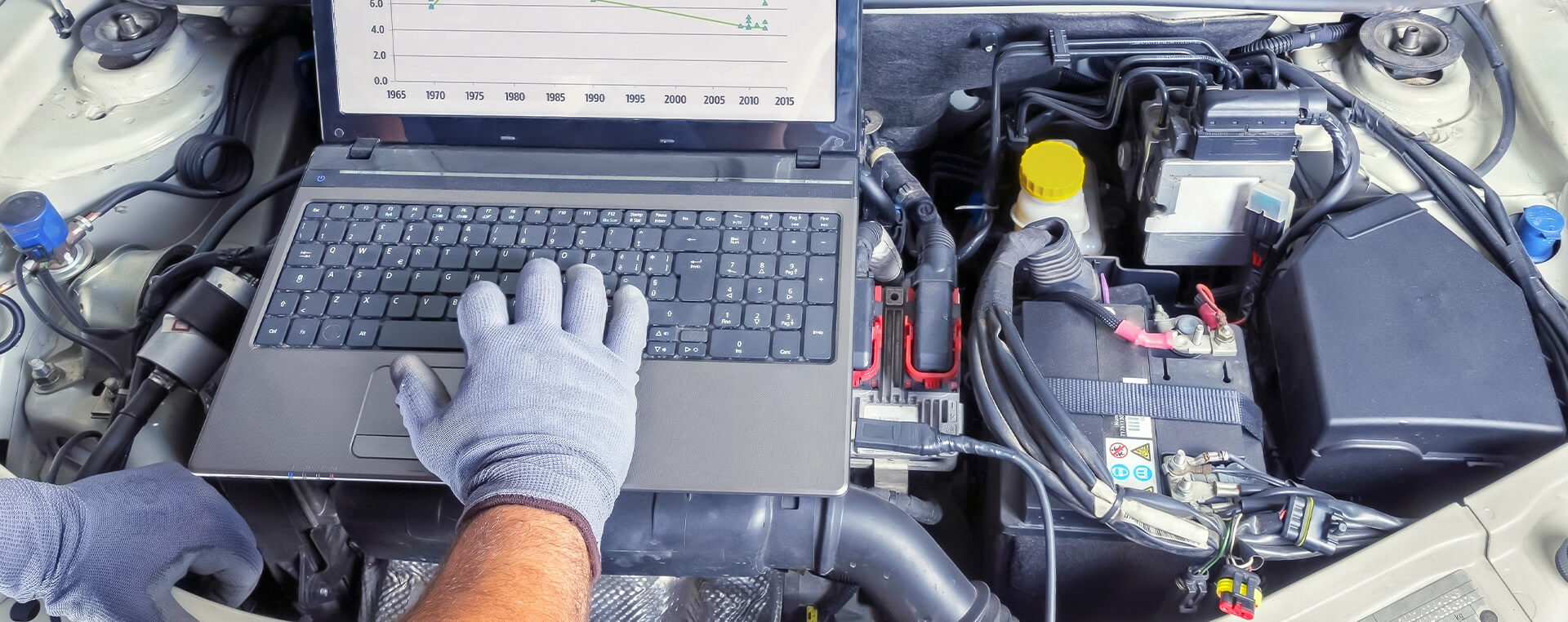 Car Diagnostics